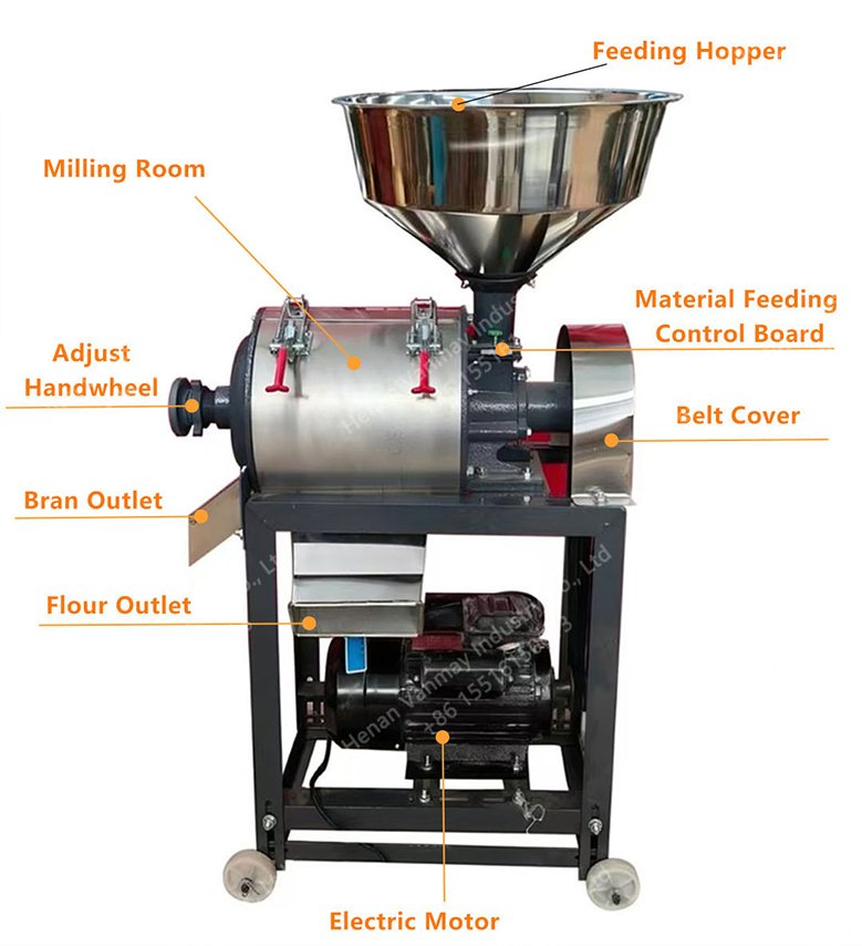 The Benefits of Owning a Small Home Flour Mill - Feed Processing Machine（images 2）