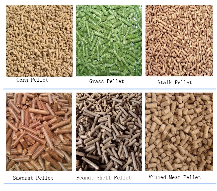 Popular Feed Pellet Formulas for Livestock and Poultry - Agricultural Machinery（images 1）