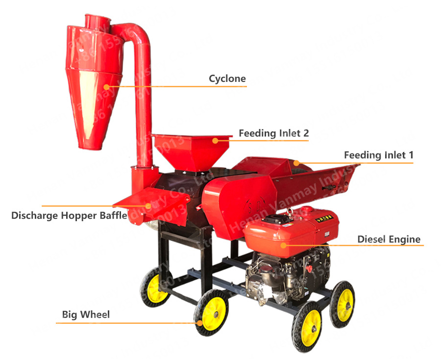 10 Sets Corn Silage Grass Chopper Combined Grinding Machine Exported to Peru - Chaff Cutter（images 2）