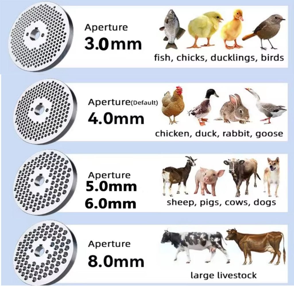 50 Sets of Feed Pellet Machine Were Packed and Shipped to Zimbabwe - Feed Processing Machine（images 6）