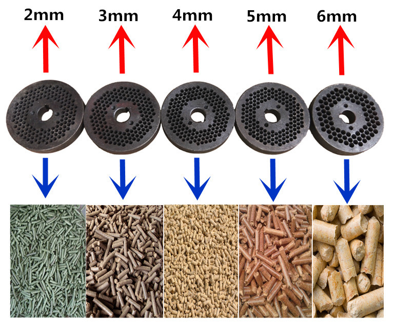 Henan Vanmay Industry Feed Pellet Machine - Feed Processing Machine（images 6）